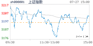 2020.07.27上海