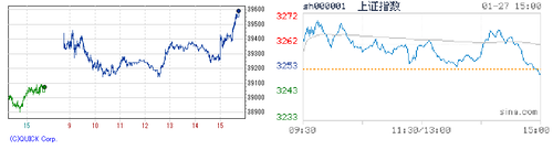 2025.01.29-225上海