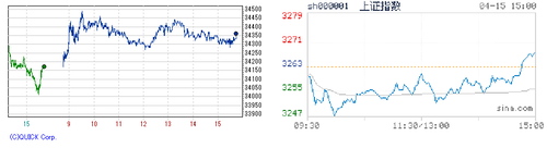 2025.04.15-225上海