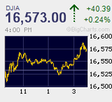 ECB理事会、米雇用統計を控え思惑交錯