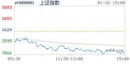 2021.01.26上海