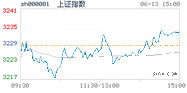 2023.06.13上海