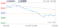2019.01.28上海