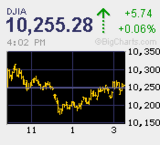 菅首相 円安誘導・口先介入の思惑