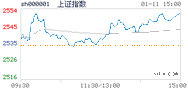 2019.01.11上海