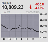 2022.06.13NAS-530.8