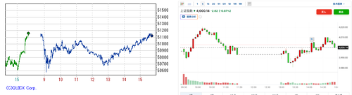 2025.11.12-225上海