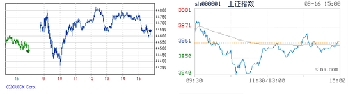 2025.09.16-225上海