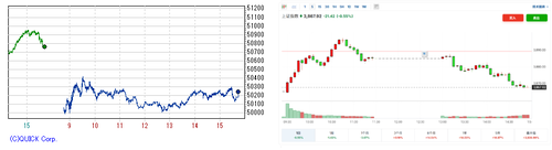 2025.12.15-225上海