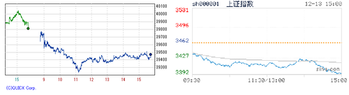 2024.12.13-225上海