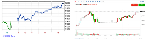 2026.01.09-225上海