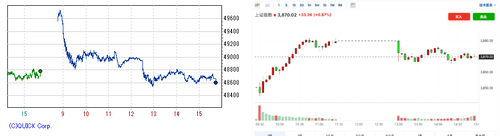2025.11.25-225上海