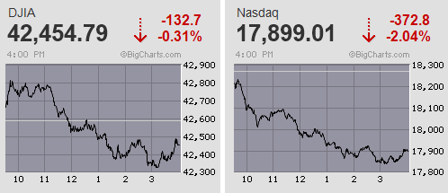 配当権利付き最終売買日 売り買い攻防もイニシャルレンジで早々に決着