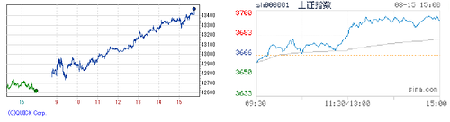 2025.08.15-225上海