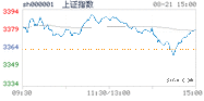 2020.08.21上海