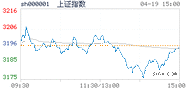 2022.04.19上海