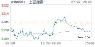 2023.07.07上海
