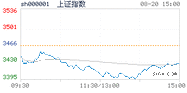 2021.08.20上海