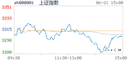 2022.06.21上海