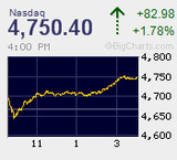 2014.01.22NAS+82.98