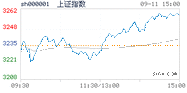 2020.09.11上海