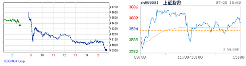 2025.07.28-225上海