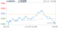 2022.04.13上海