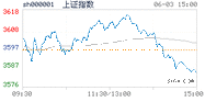 2021.06.03上海
