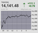2021.06.21NAS+111.1