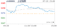 2022.07.28上海