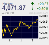 2014.05.09NAS+20.37