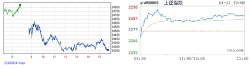 2025.04.21-225上海