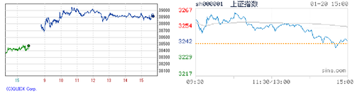 2025.01.20-225上海
