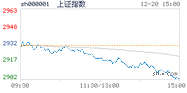 2023.12.20上海