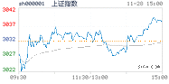 2023.11.28上海