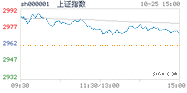 2023.10.25上海