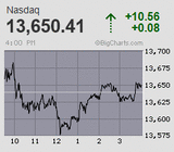2023.11.08NAS+10.56