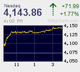 2014.05.12NAS+71.99