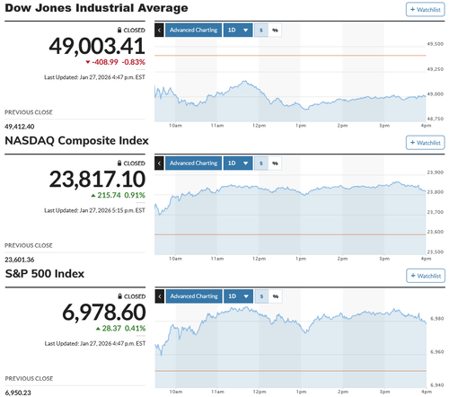日経平均は先物が引け前に急浮上 蘭ASMLやアドバンテスト決算が押し上げ