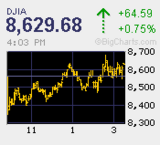 短期筋の割り切り
