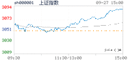 2022.09.27上海