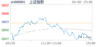2024.04.08上海