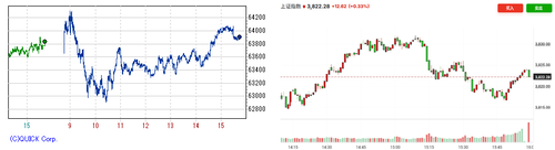 2026.08.04-225上海