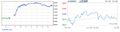 2025.08.08-225上海