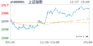 2023.12.27上海