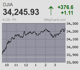 米CPI前後で一進一退も格好のイベントドリブンに