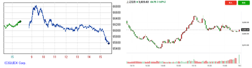 2026.09.28-225上海