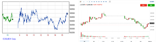2025.12.23-225上海
