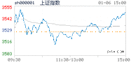 2021.01.06上海