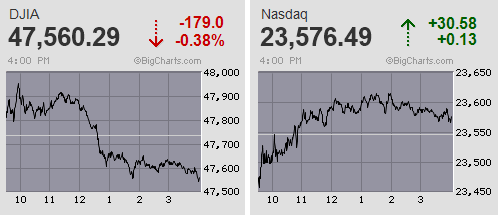 米FOMC前 日経平均は気迷いの小反落も先物が高安790円幅に及ぶ大往来